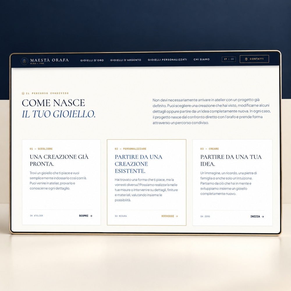 Scheda del progetto